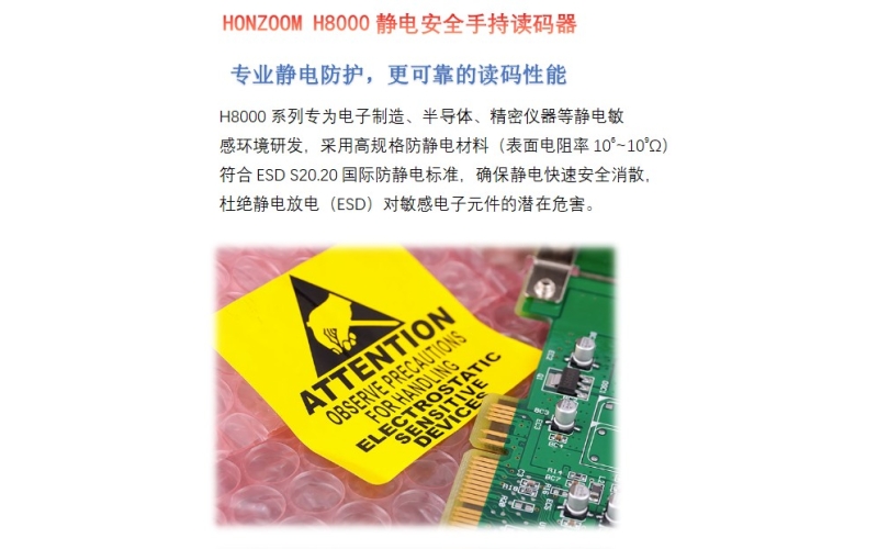 HONZOOM